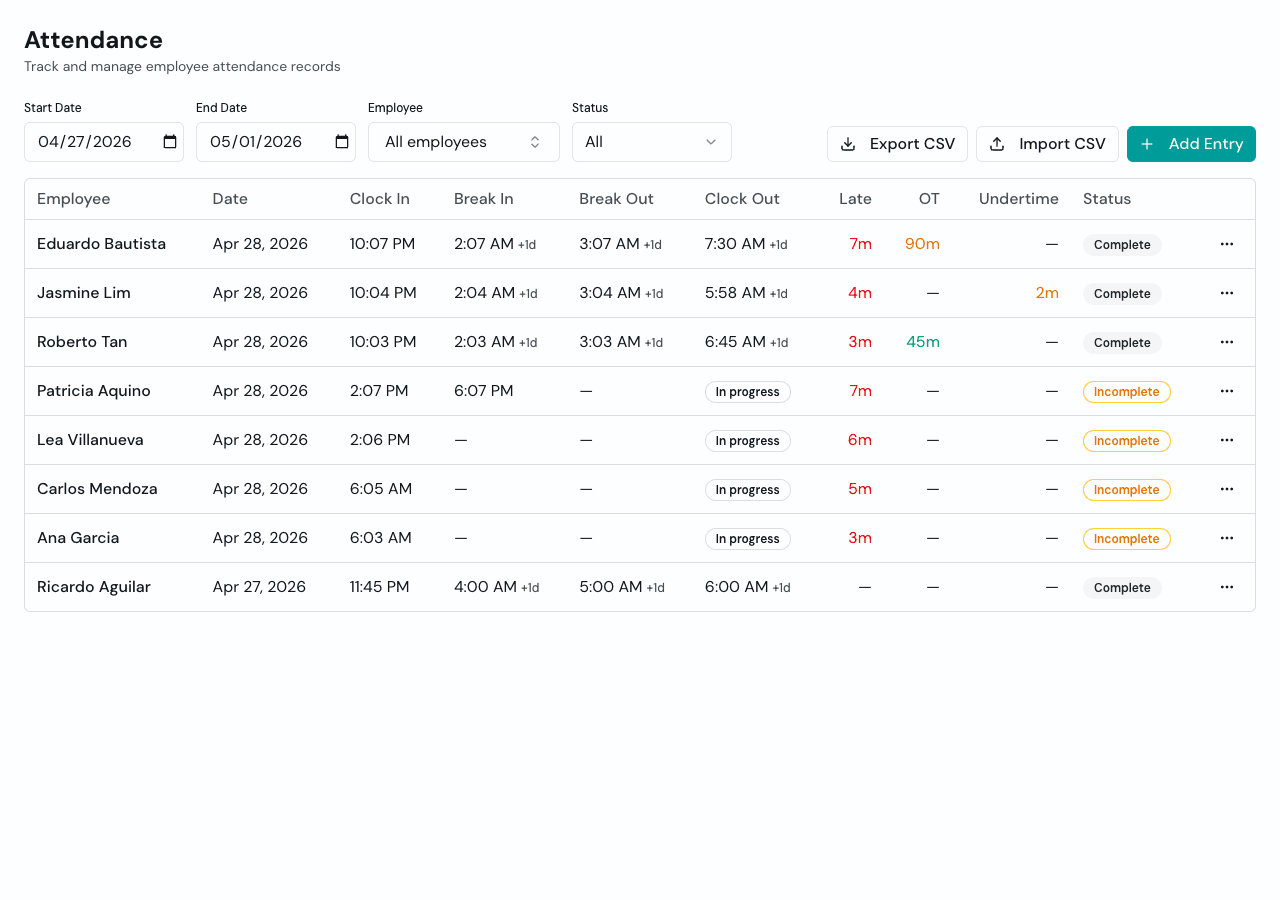 Attendance Review With the Details Payroll Needs