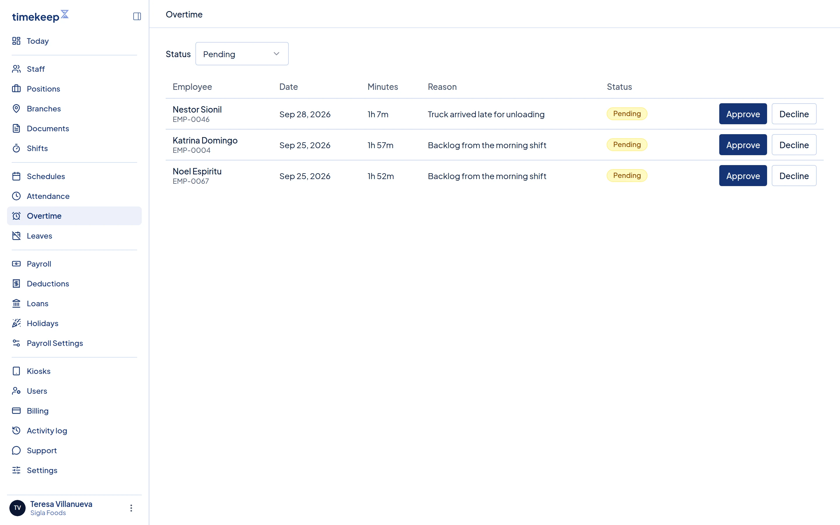 The Overtime page showing pending requests, with Approve and Decline at the end of each row.