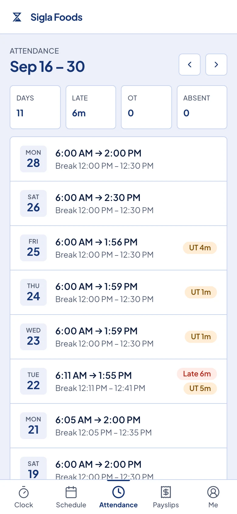 The Attendance page for one cutoff.