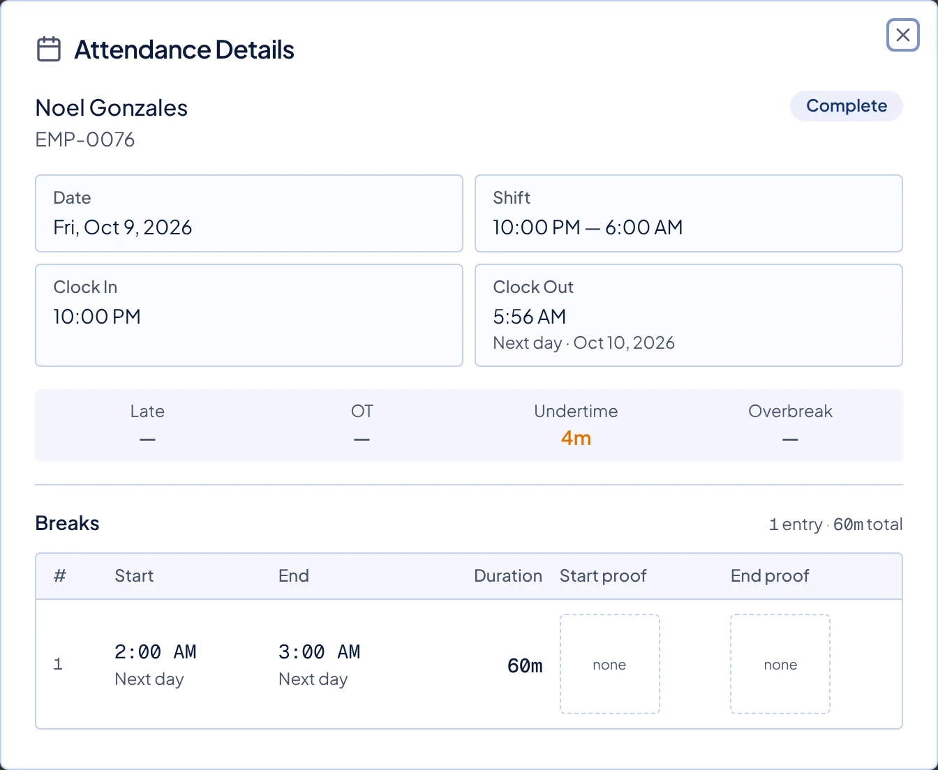 Attendance Details for an overnight shift, with the shift, punch times, minutes and breaks.