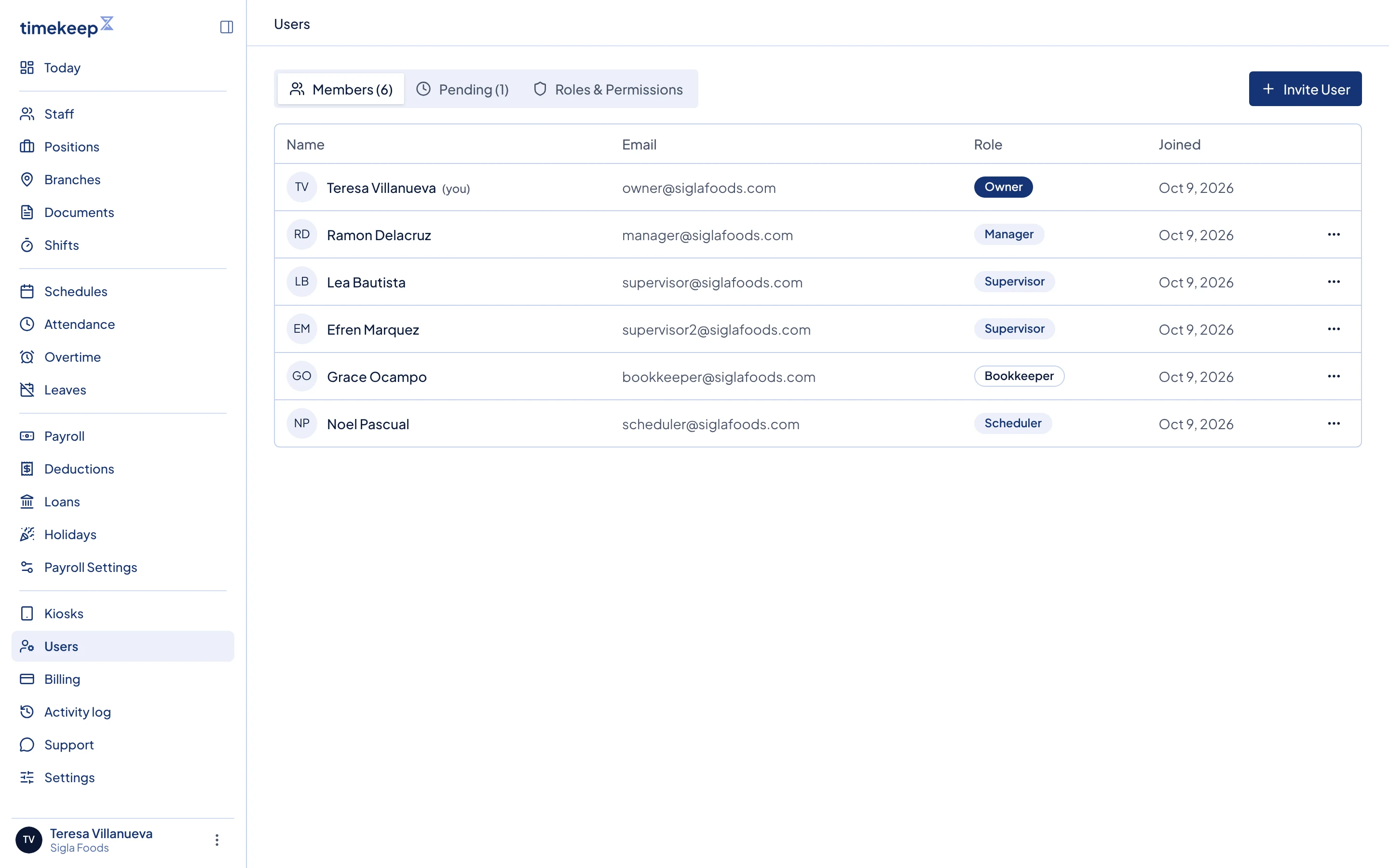 The Users page. The Members tab lists everyone on your team, with Invite User at the top right.
