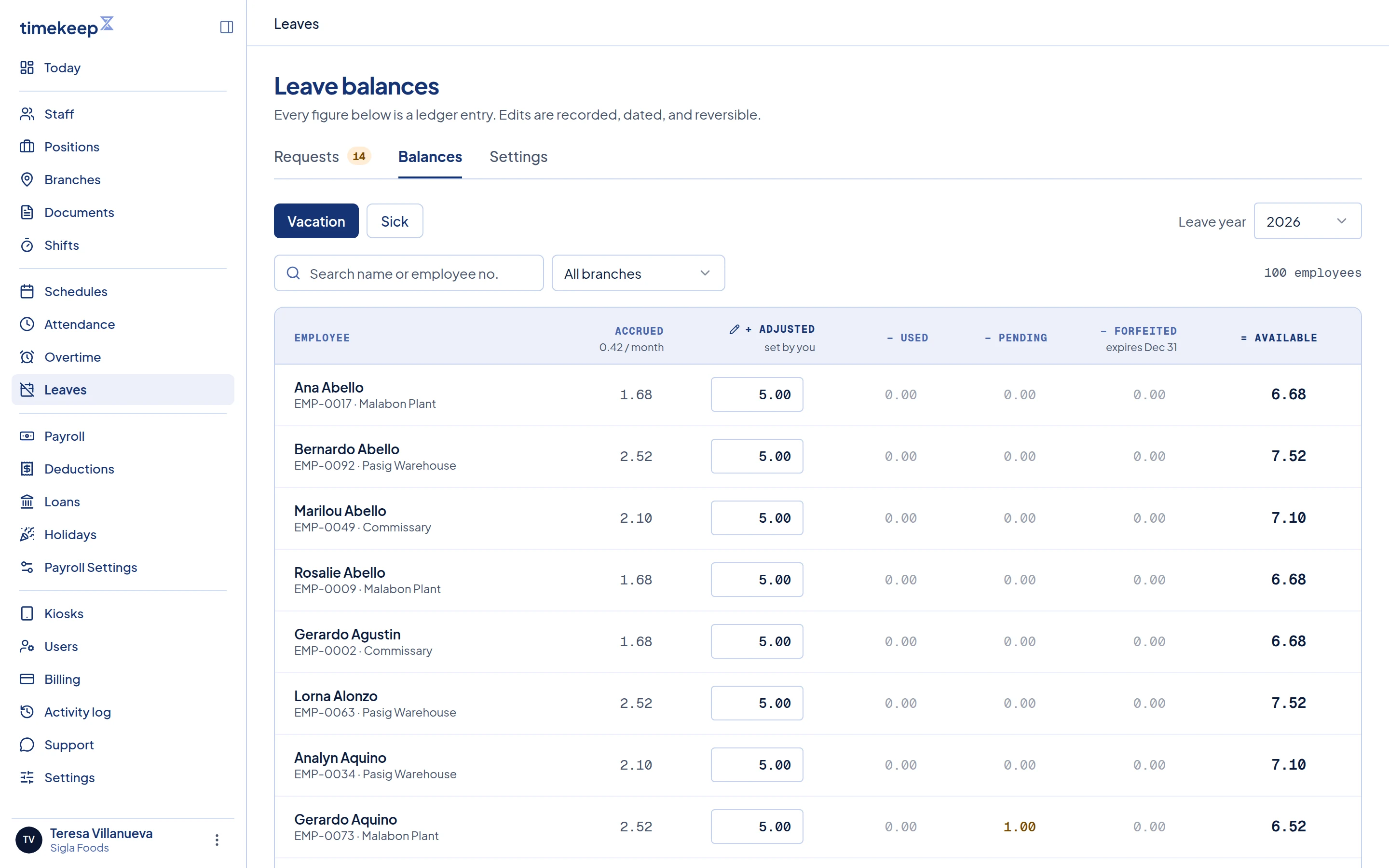 The Balances tab for Vacation Leave. The pencil marks the + Adjusted column an owner can edit.
