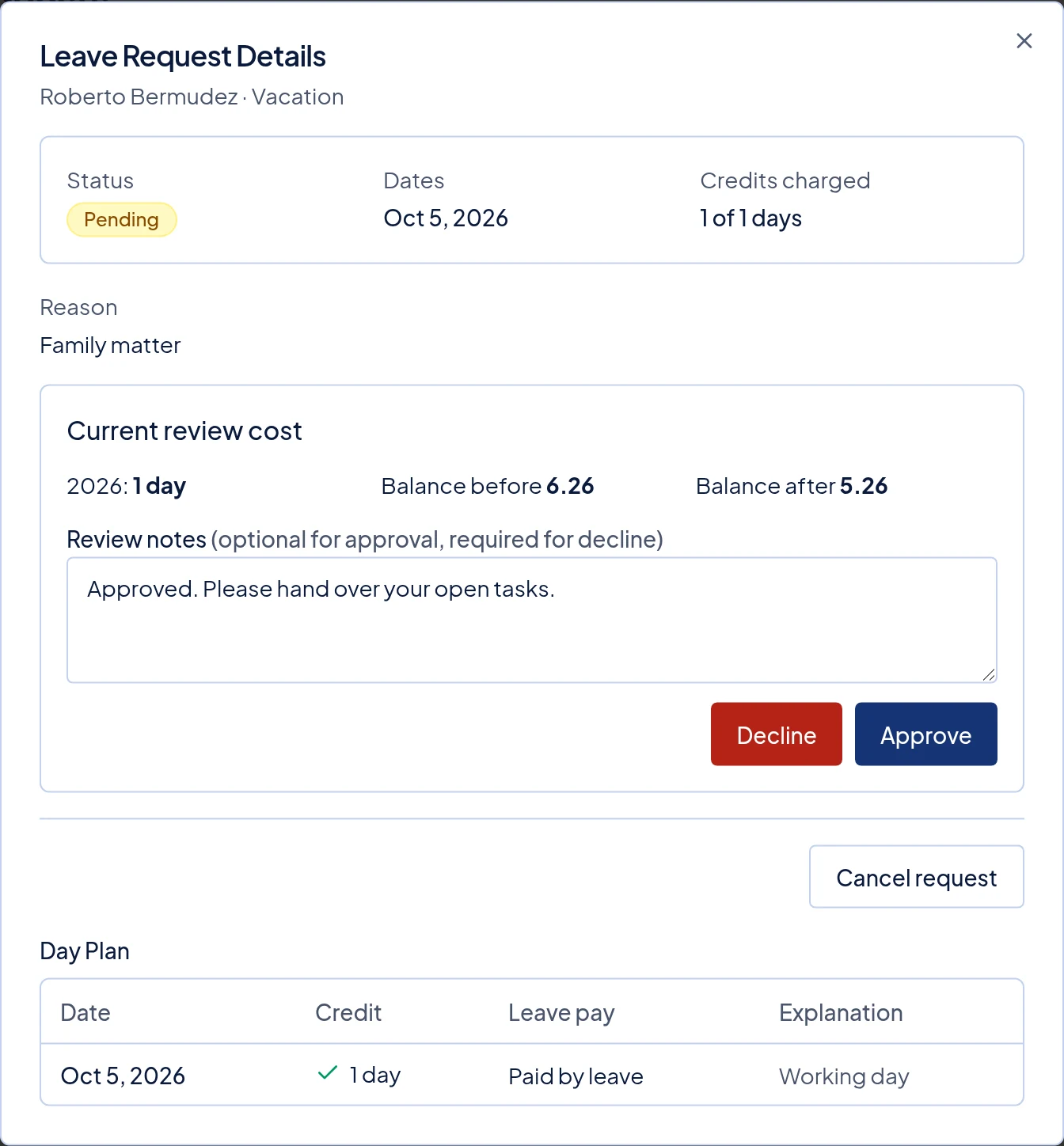 A pending request with Review notes filled in above the Decline and Approve buttons. The Day Plan is below them.