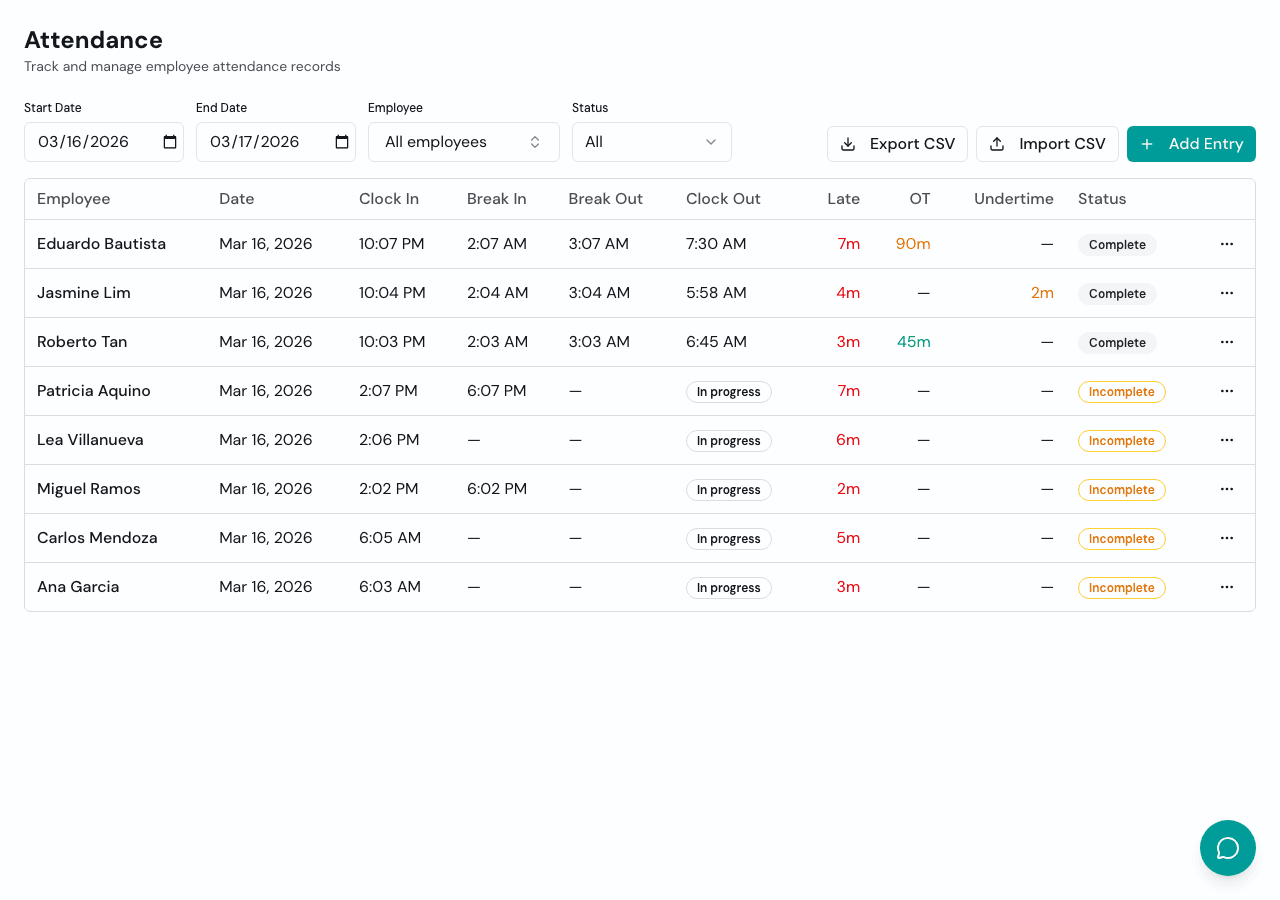 Night Differential Pay Computation Rules Philippines