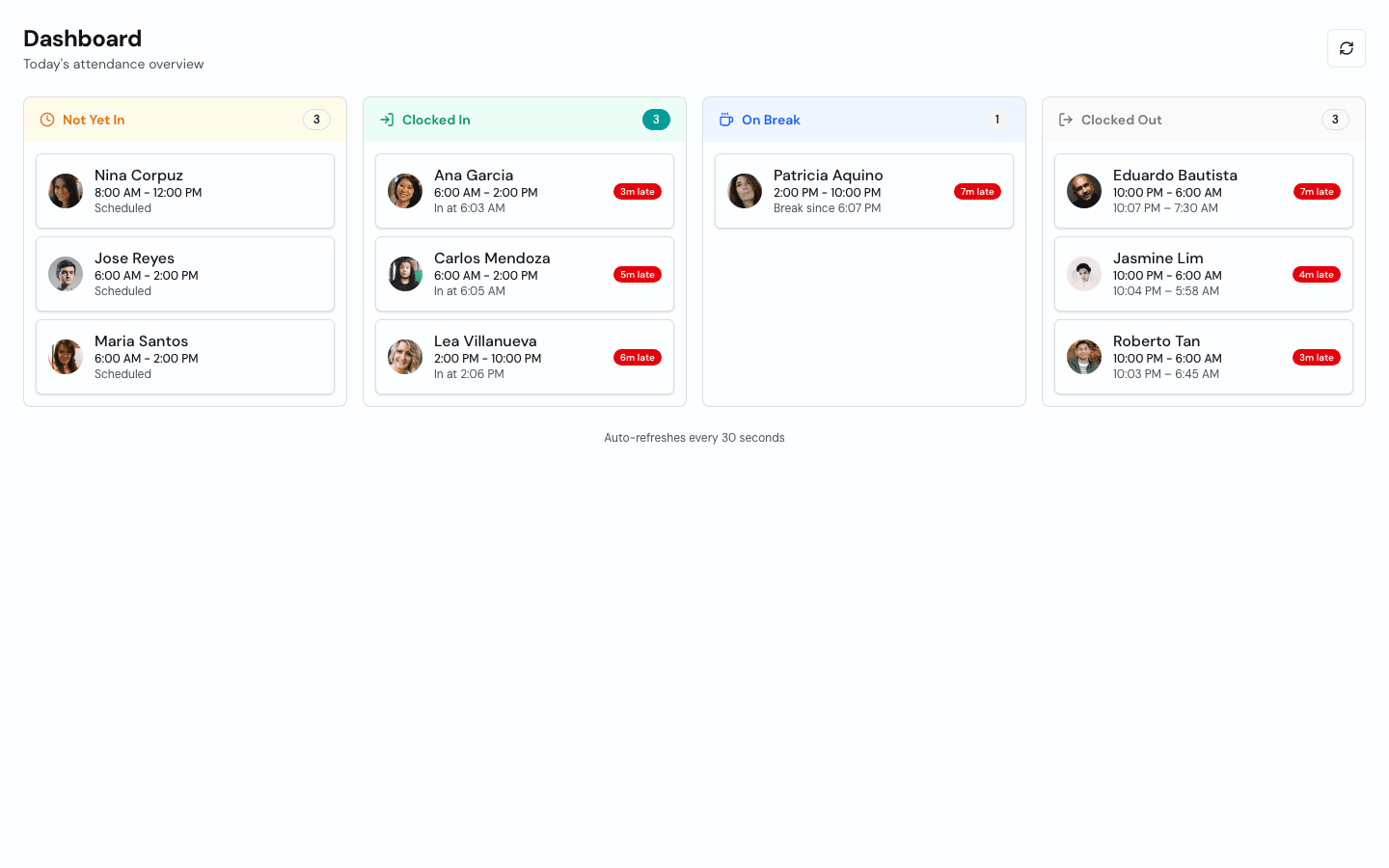 Timekeep timekeeping dashboard showing real-time attendance board for a Philippine business