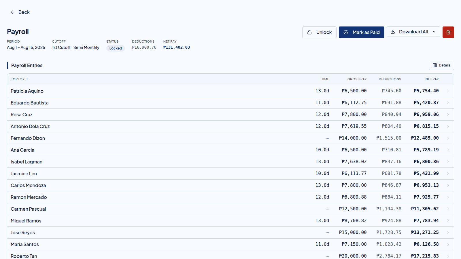 A payroll run listing each employee with gross pay, deductions, and net pay