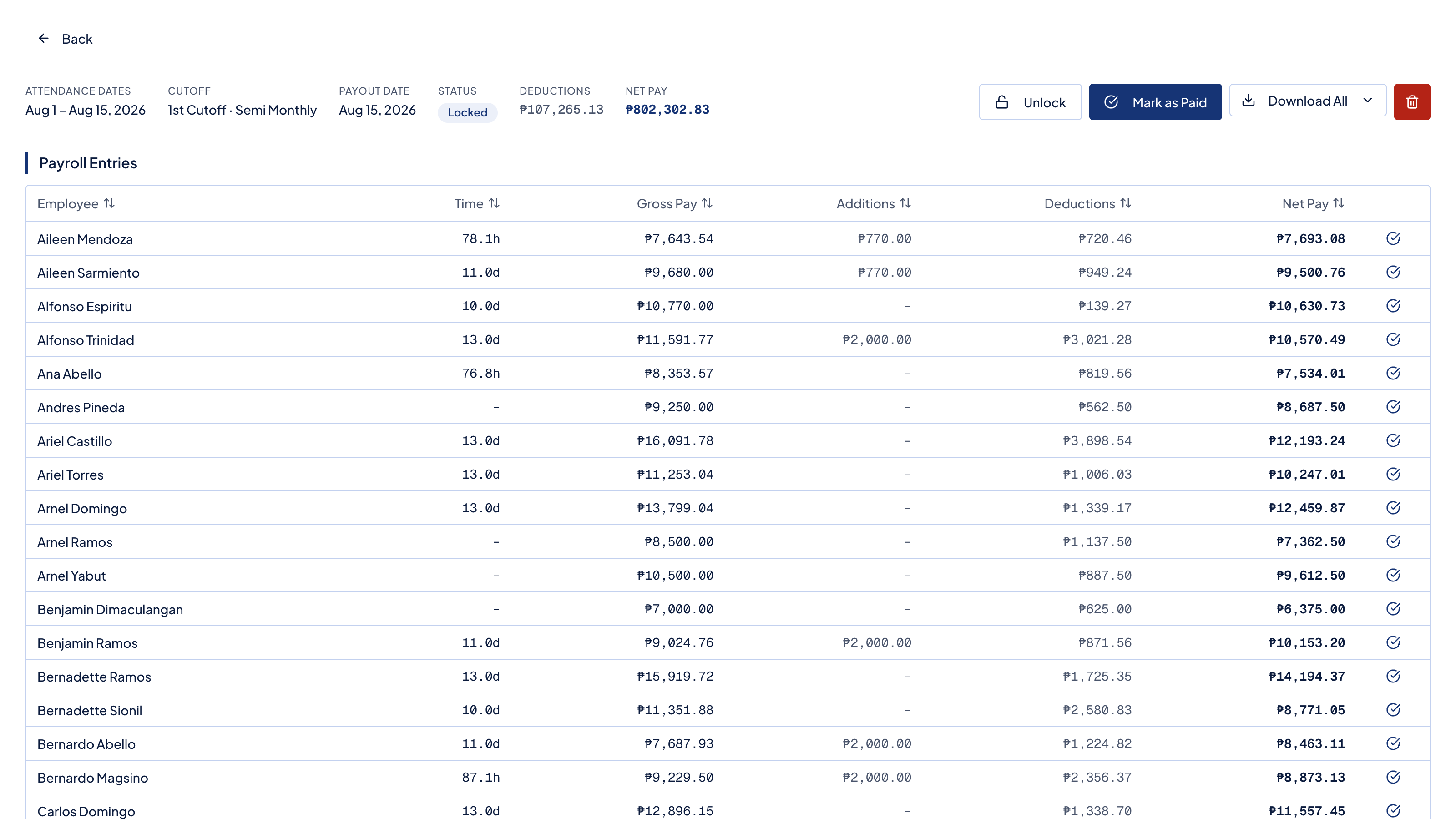A payroll run listing each employee with gross pay, deductions, and net pay