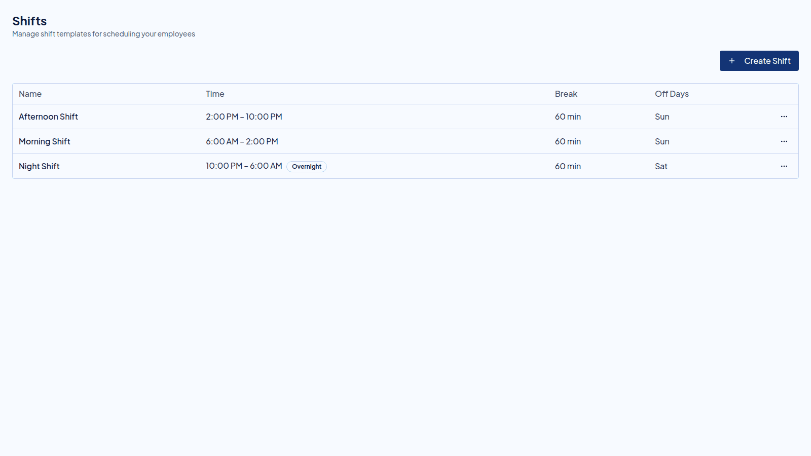 Shift templates with start and end times, break length, and off days