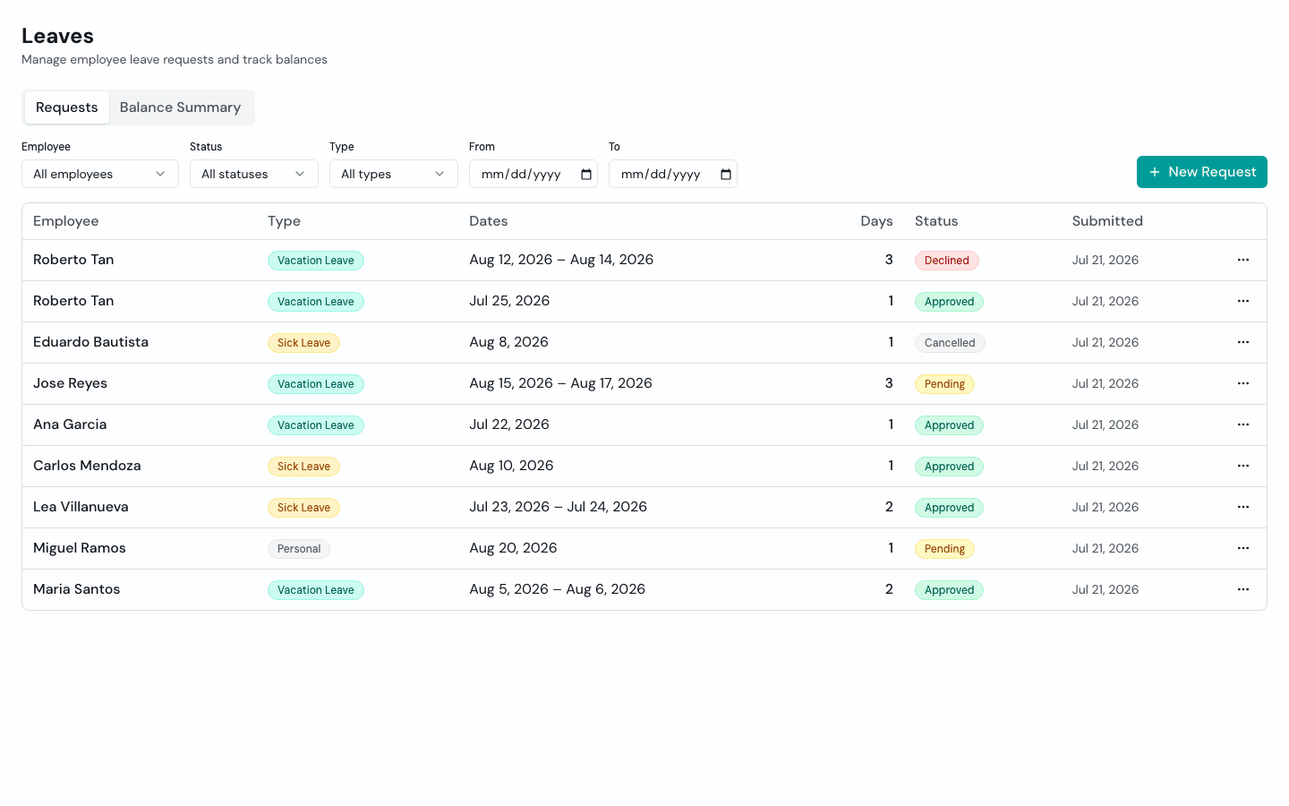 Timekeep leaves dashboard showing leave requests