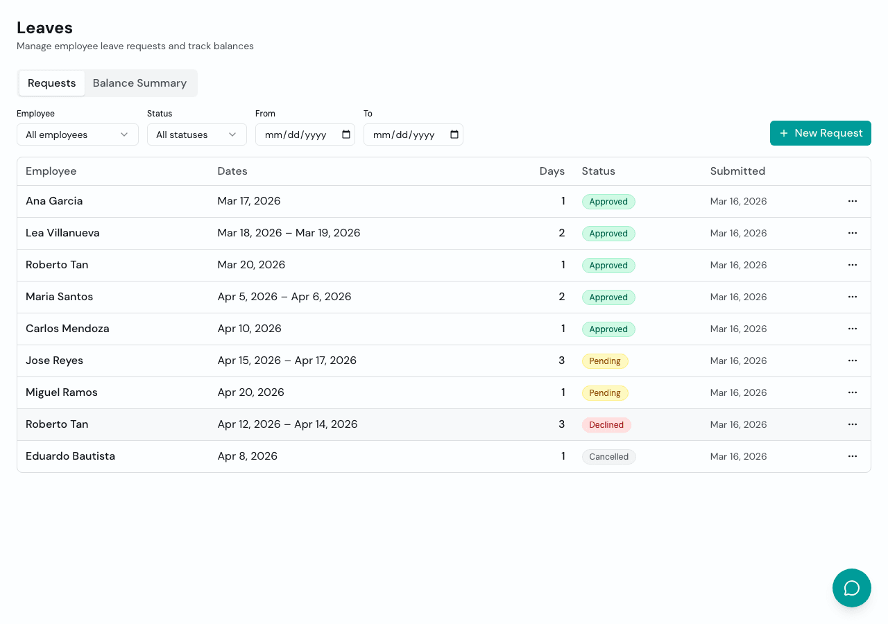 Timekeep leaves dashboard showing leave requests