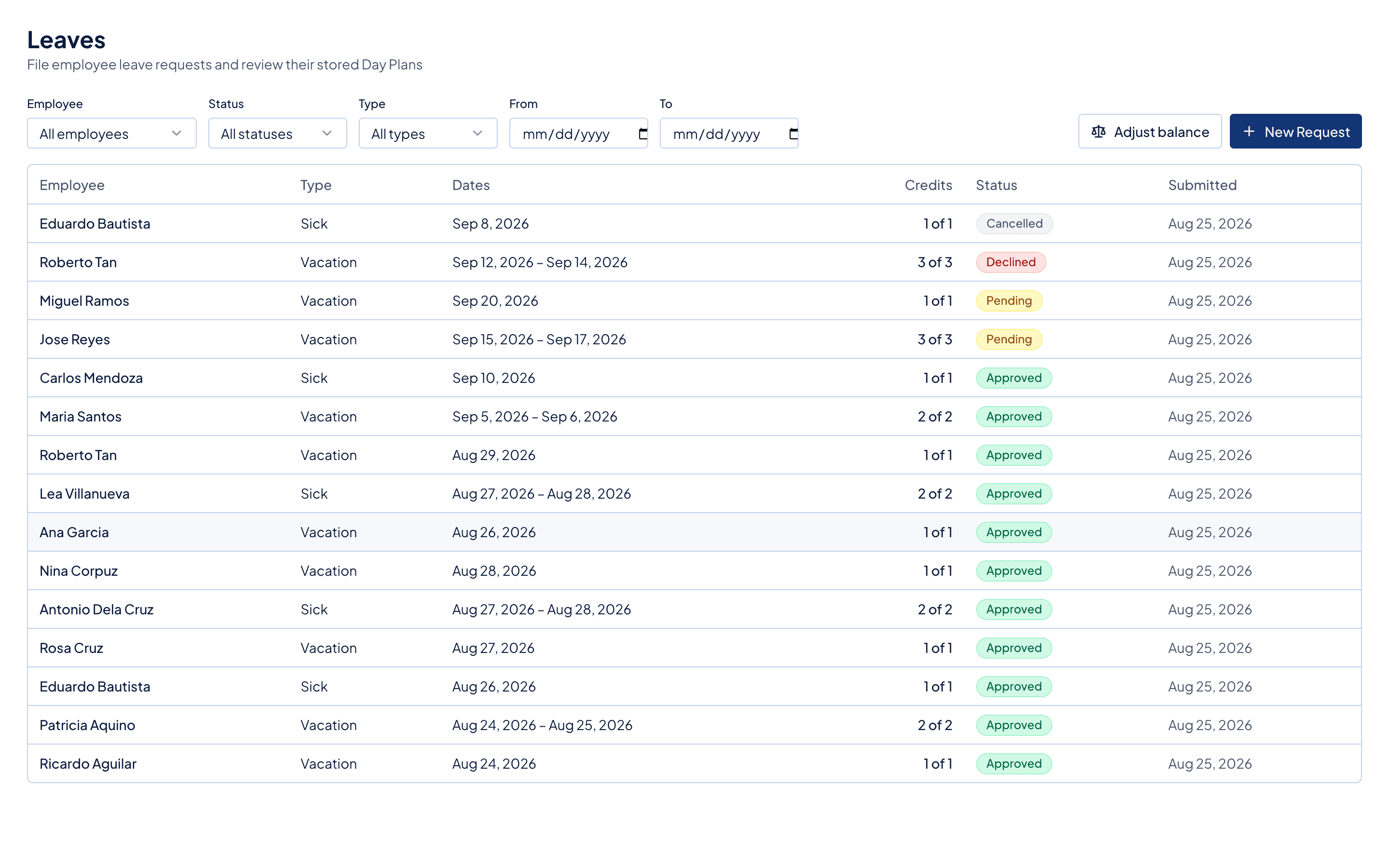 Timekeep leaves dashboard showing leave requests