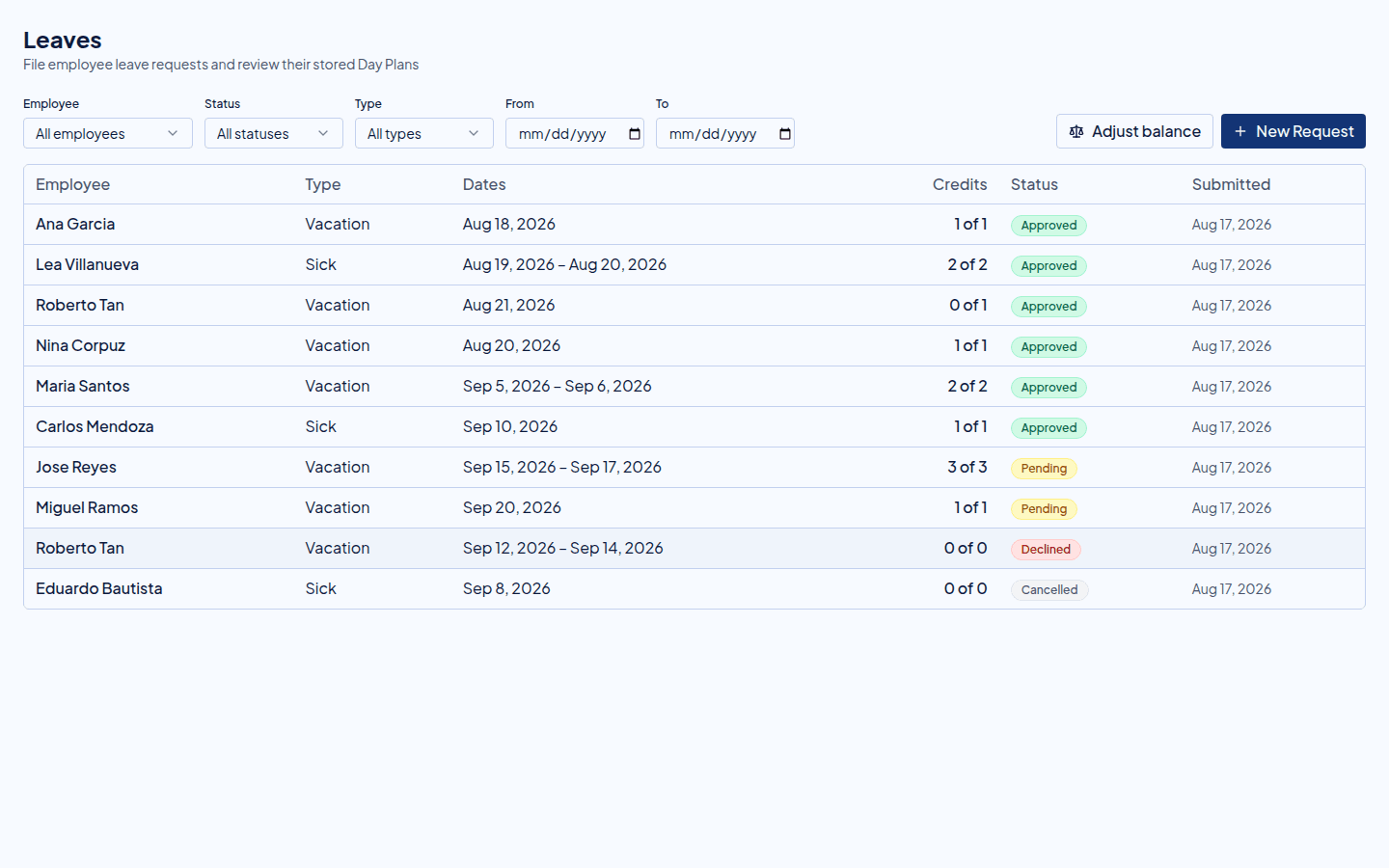 Timekeep admin leaves dashboard showing all leave requests and status