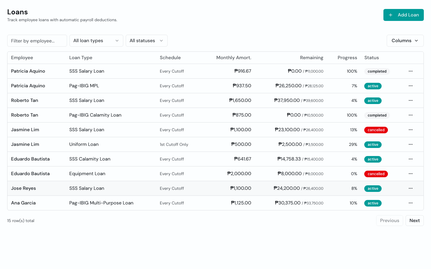 Timekeep loans page showing active loans with balances and payment progress