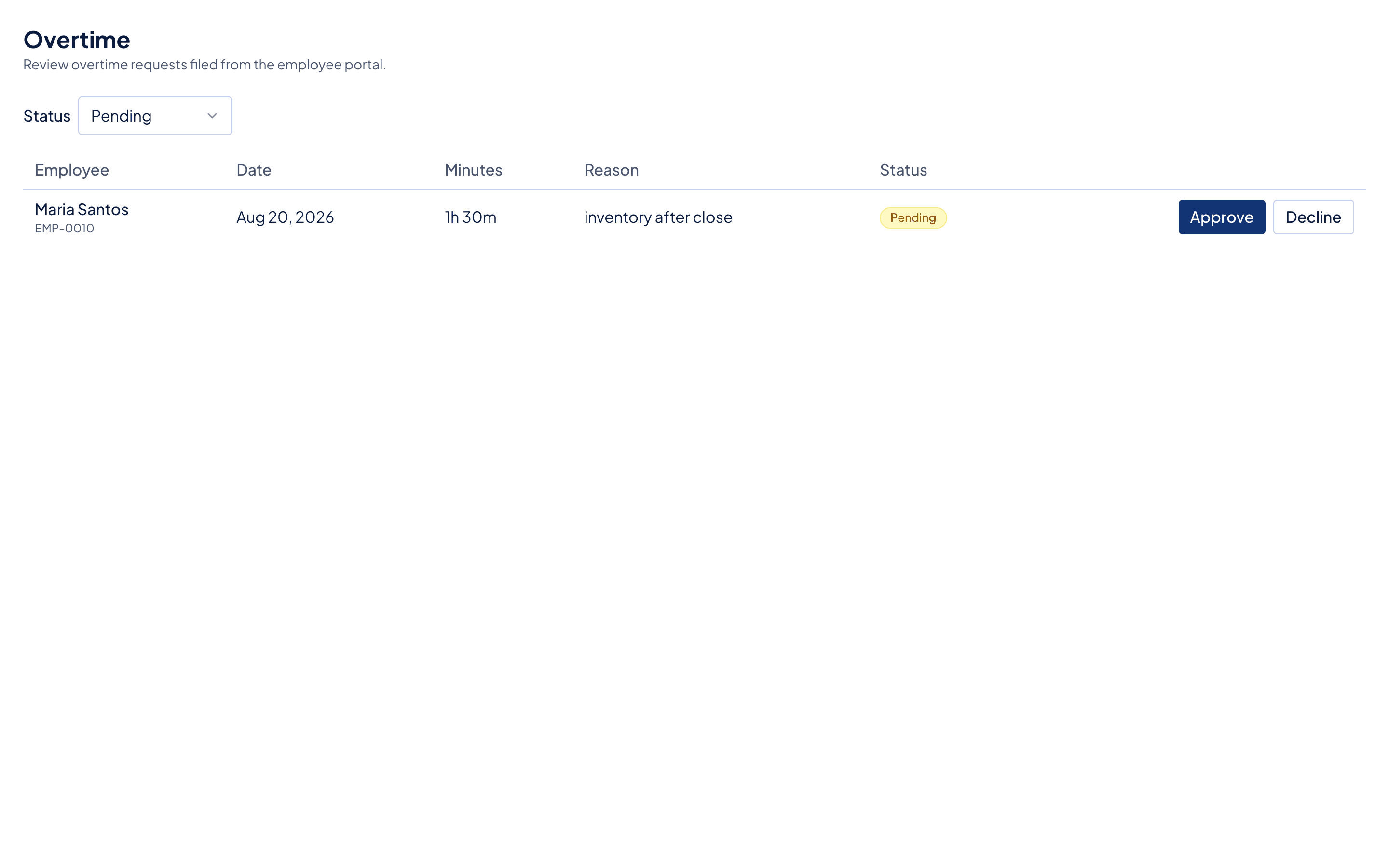 Overtime review page with a pending request from Maria Santos