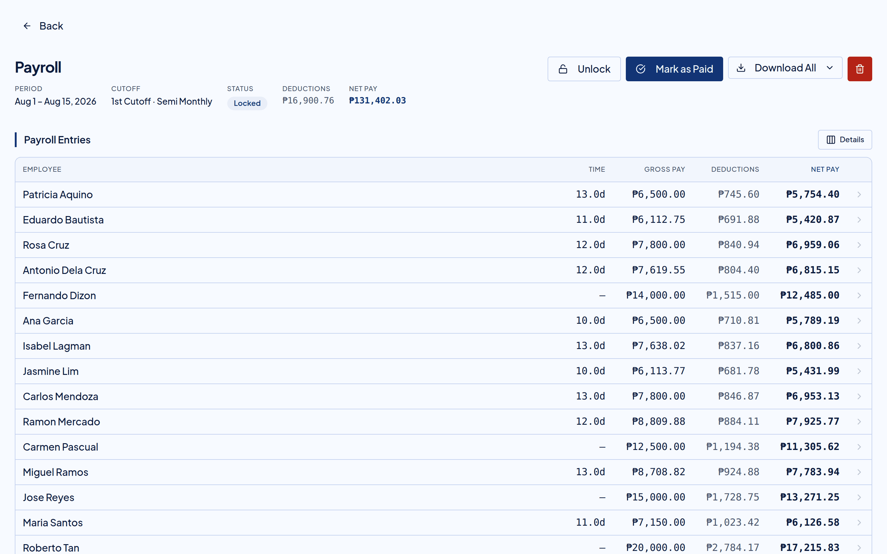 Timekeep payroll detail showing all payslips for a cutoff period