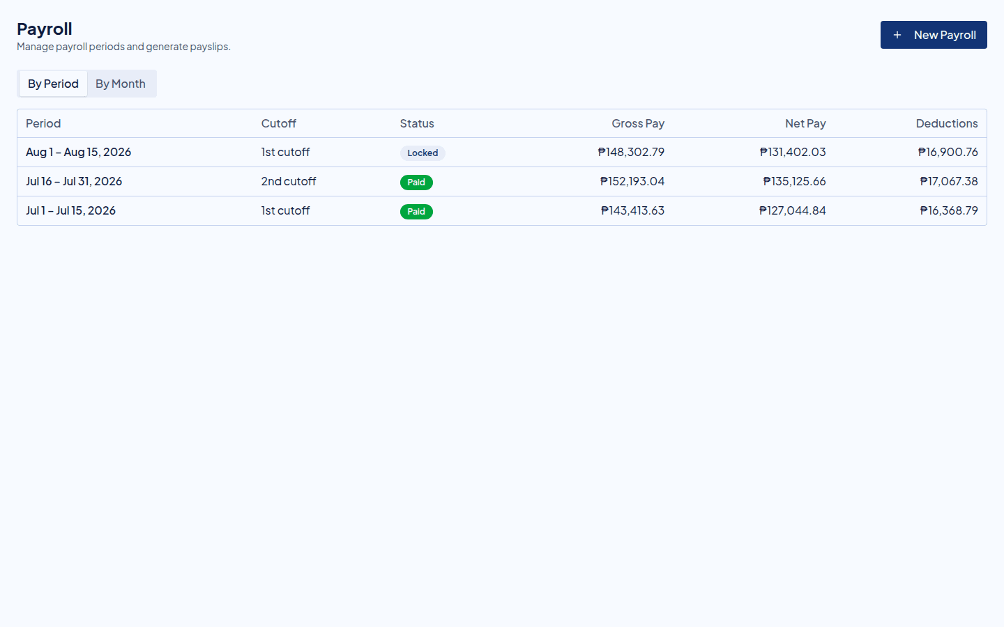 Timekeep create payroll dialog showing cutoff selection and date range