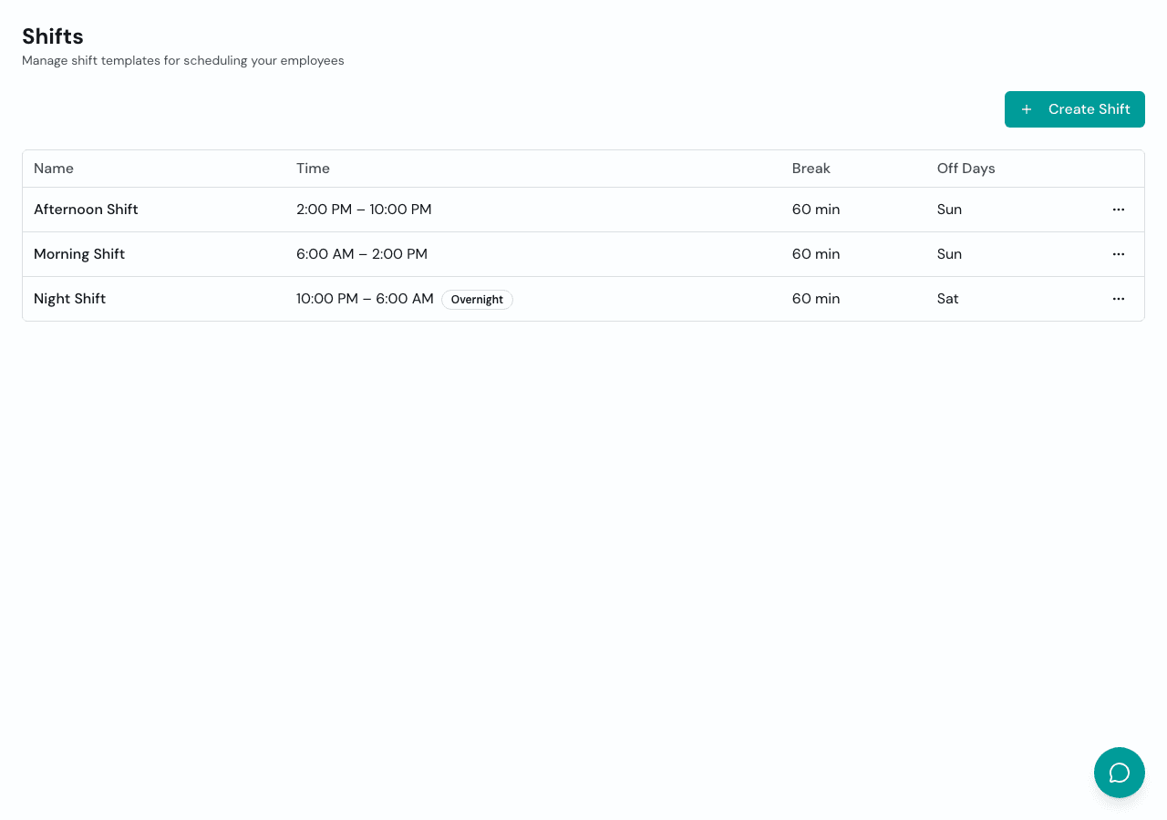 Timekeep shift management showing shift templates with times