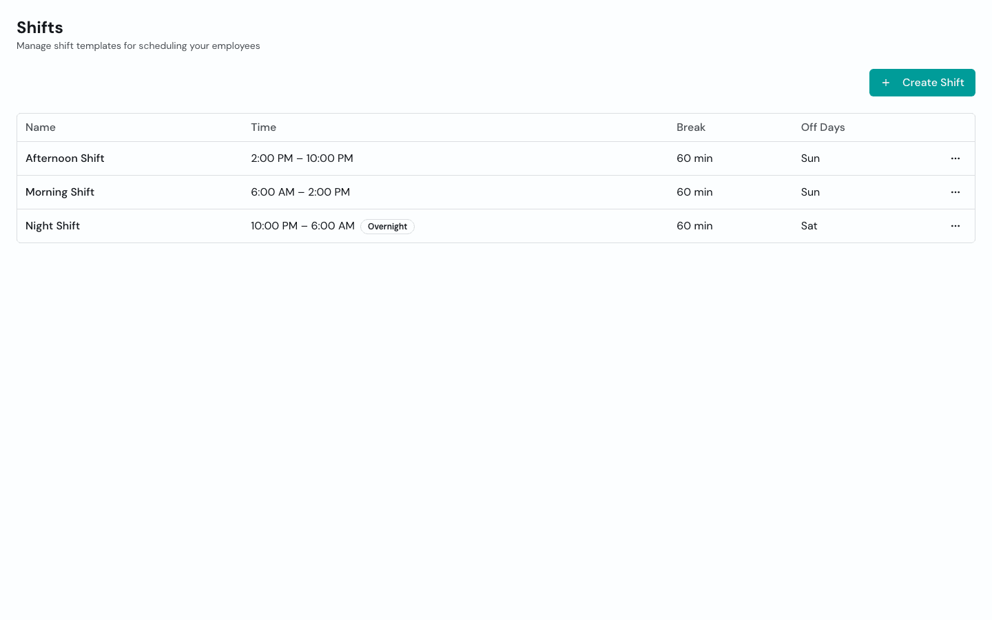 Timekeep shift management showing shift templates with times