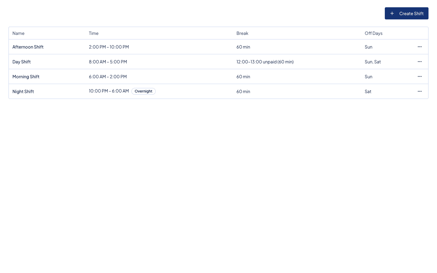 Timekeep shifts page showing list of shift templates with time ranges