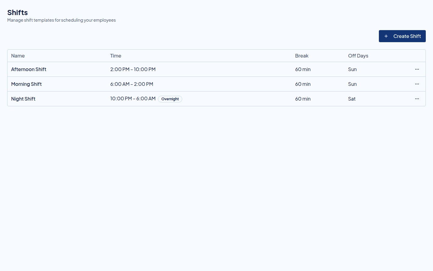 Timekeep shifts page showing list of shift templates with time ranges