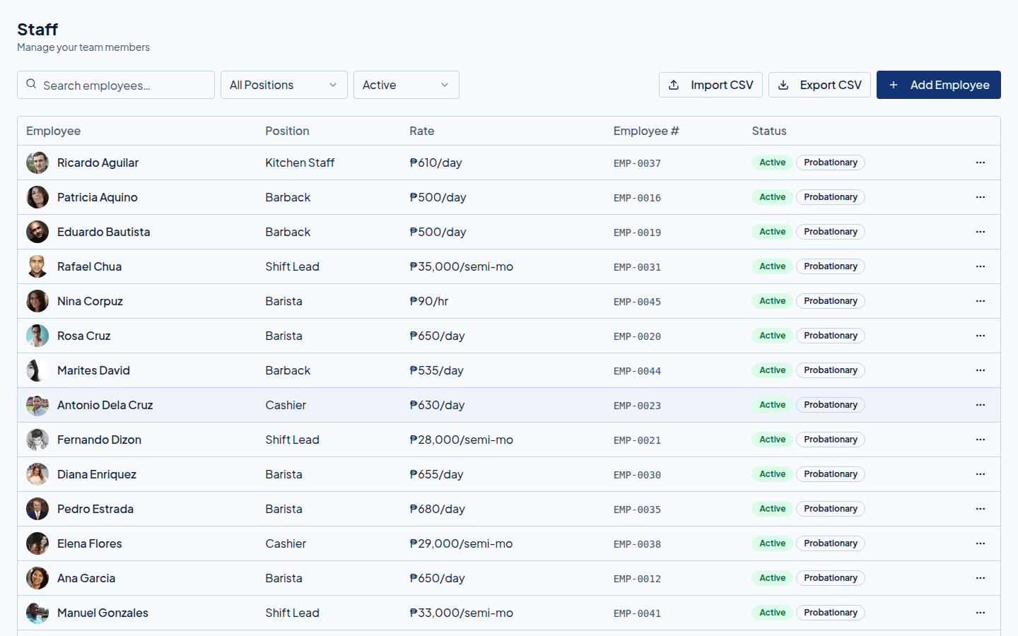 Timekeep staff list showing team member profiles and positions